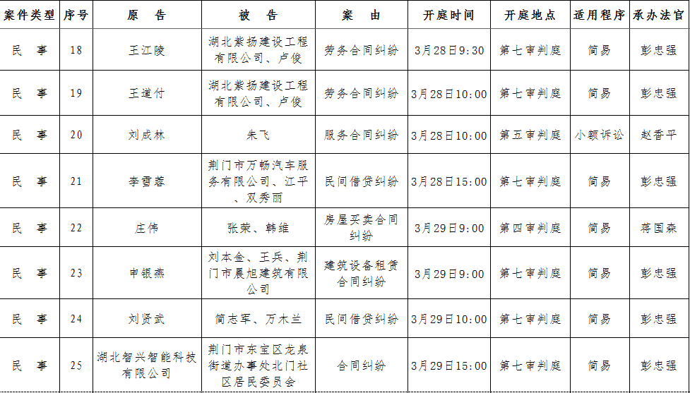 民事3.png