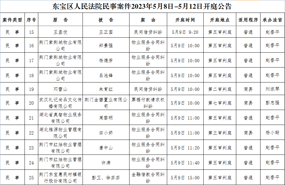 民事3.png