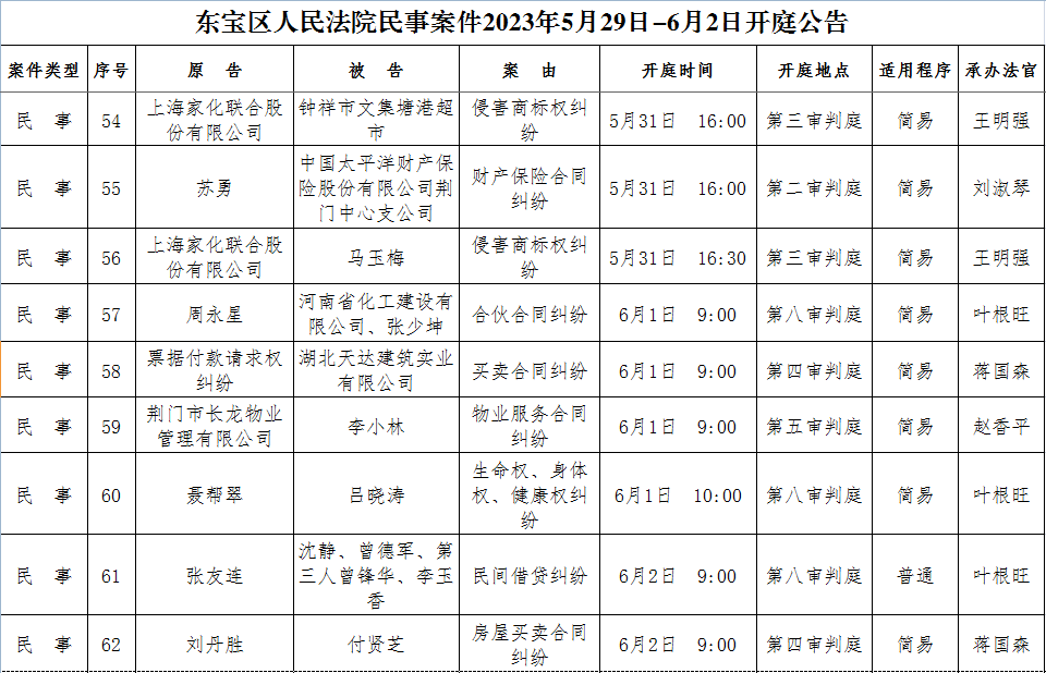 民事7.png