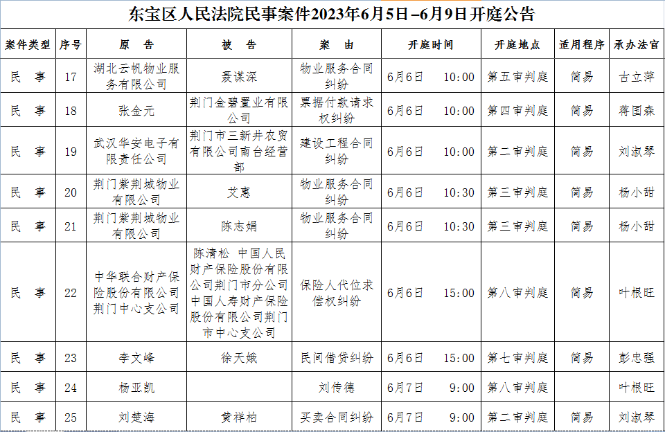 民事3.png