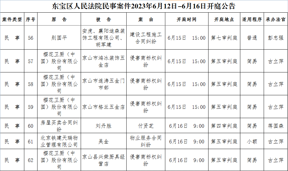 民事9.png