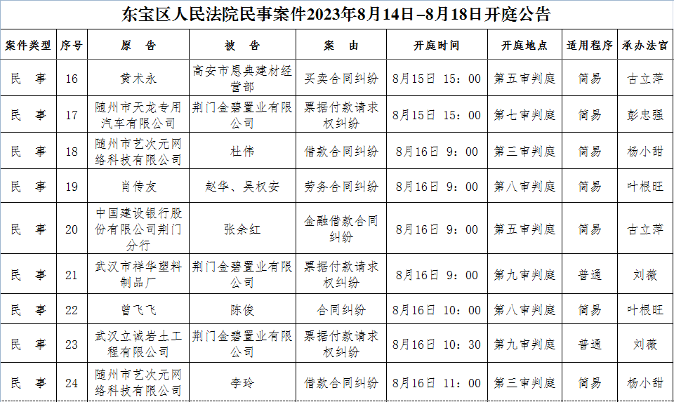 民事3.png