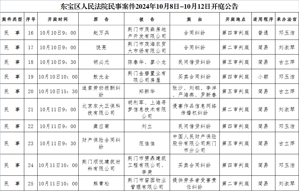 民事3.png