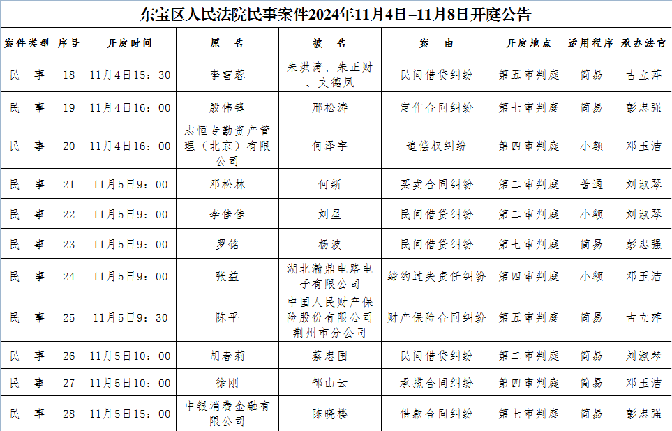 民事3.png