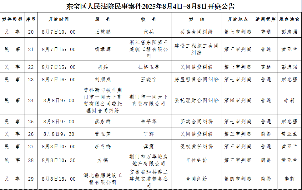 民事3.png