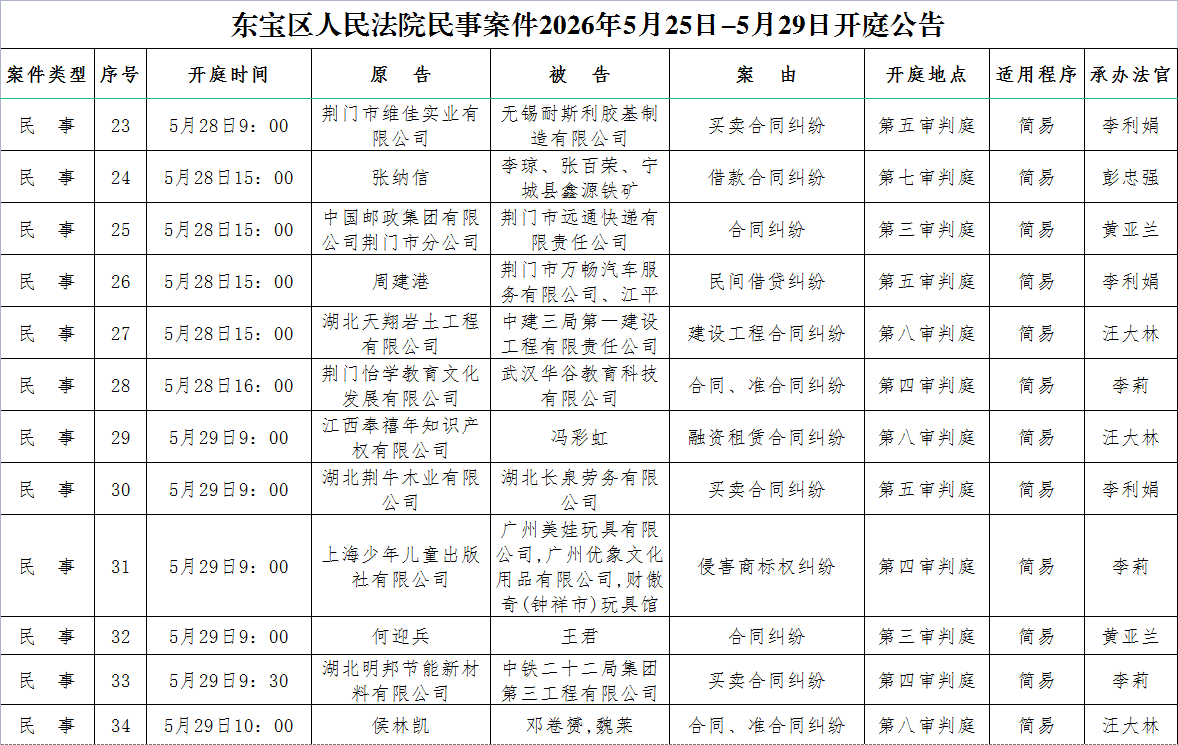 民事3.png