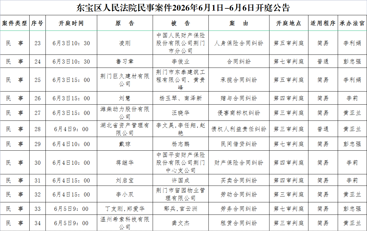 民事3.png