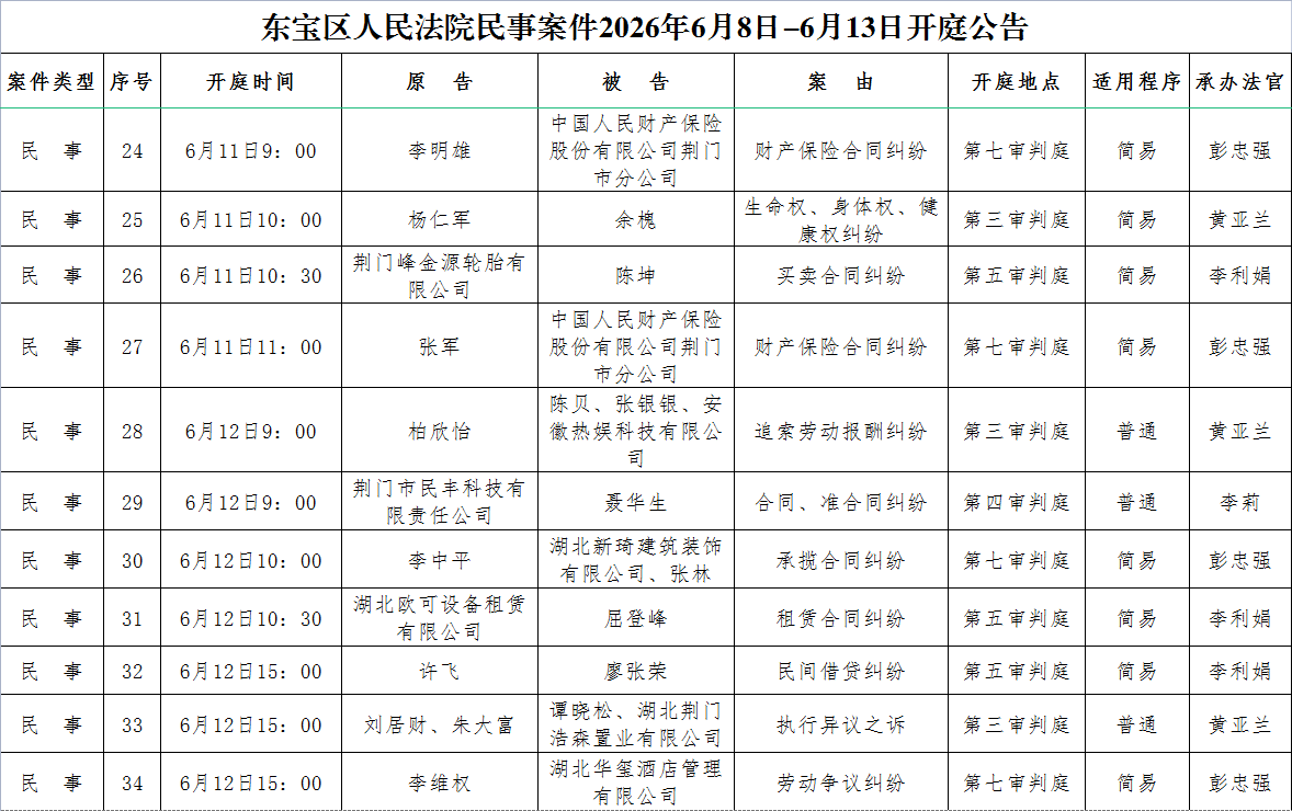 民事3.png